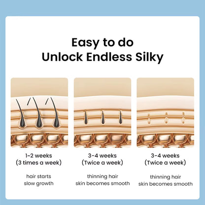 IPL Hair Removal Kit for Women Portable Laser Hair Removal for Bikini Hair Removal Laser Machine Painless Laser Epilator