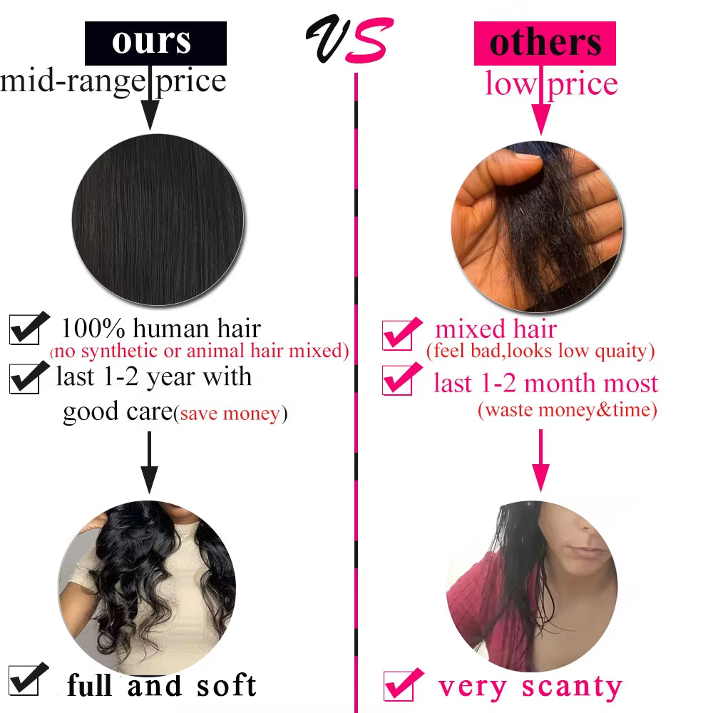 250 Density Wear and Go Glueless Wigs Human Hair Pre Plucked Body Wave Lace Front Wigs for Women 4X4 Pre Cut Lace Closure Wig